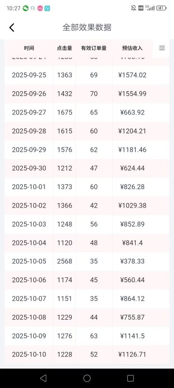 京东托管代运营，做等收米，提供账号就行，月入5VV+-火力创业圈