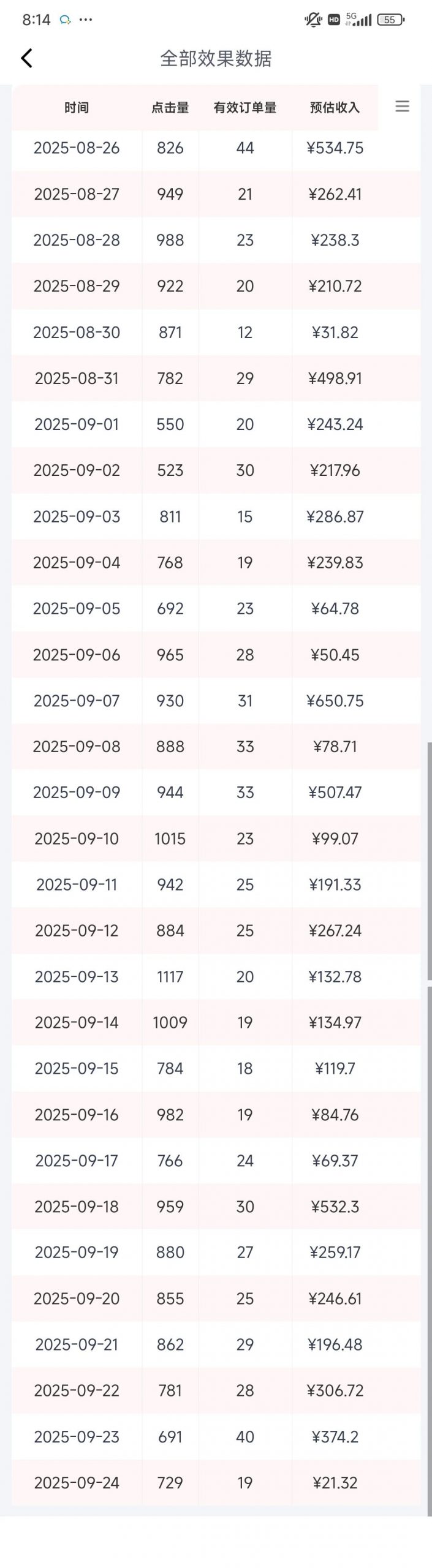 京东托管：全程托管，闭眼躺挣，每月坐等分米即可！-火力创业圈