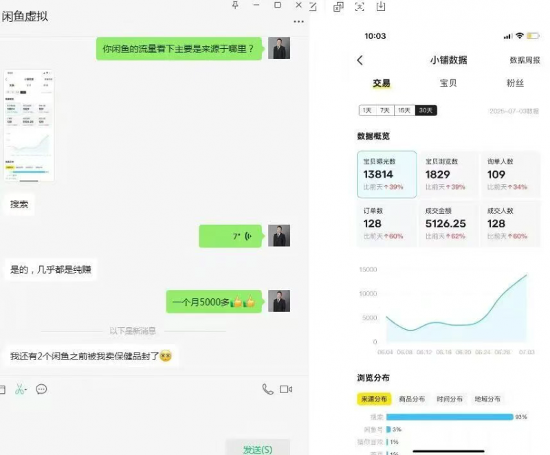 幻灯片-火力创业圈