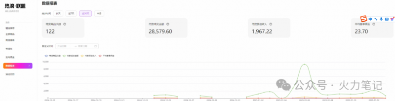 幻灯片-火力创业圈