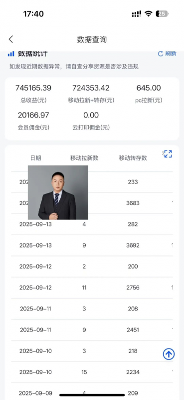 香火掘金，单月5K-50000+无上限-火力创业圈